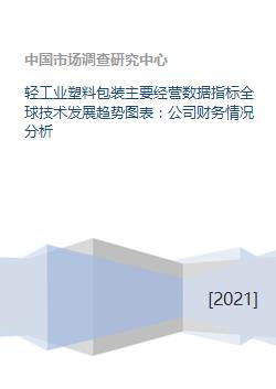 輕工業(yè)塑料包裝 經(jīng)營數(shù)據(jù)、全球技術(shù)趨勢、財務(wù)與技術(shù)開發(fā)綜合分析
